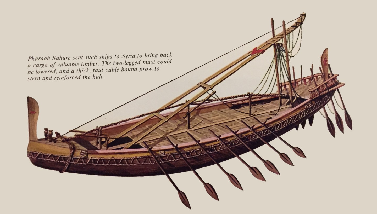 First Ship Built Ships of History – Early Boats (Egypt & The Nile) – Fair Winds ...