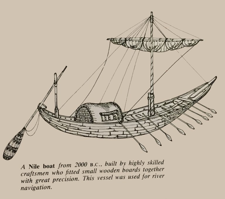 Ships of History – Early Boats (Egypt & The Nile) – Fair Winds ...